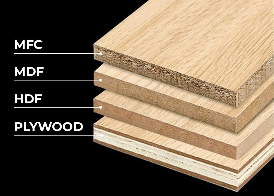 Luxury Interior Design Blog Bengaluru - Latest Trends